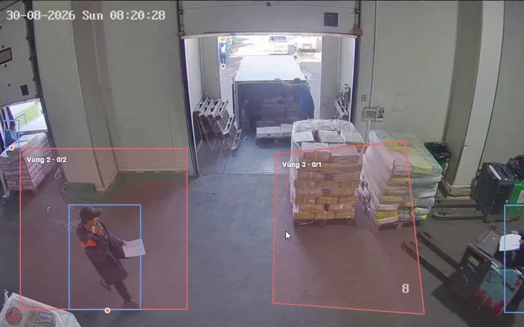 Factory Zone Monitoring: live analysis of a loading area, two zones short of people and marked red (recorded session)